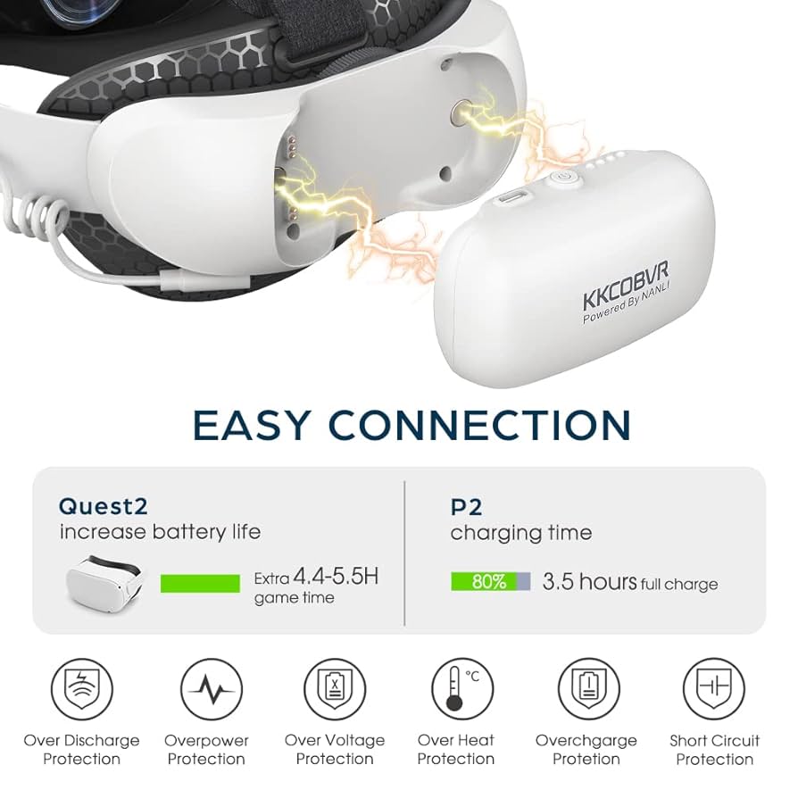  quest2 128gb ヘッドストラップ付き Amazon.co.jp: Meta Quest 2 128GB | VRヘッドセット | PC VR